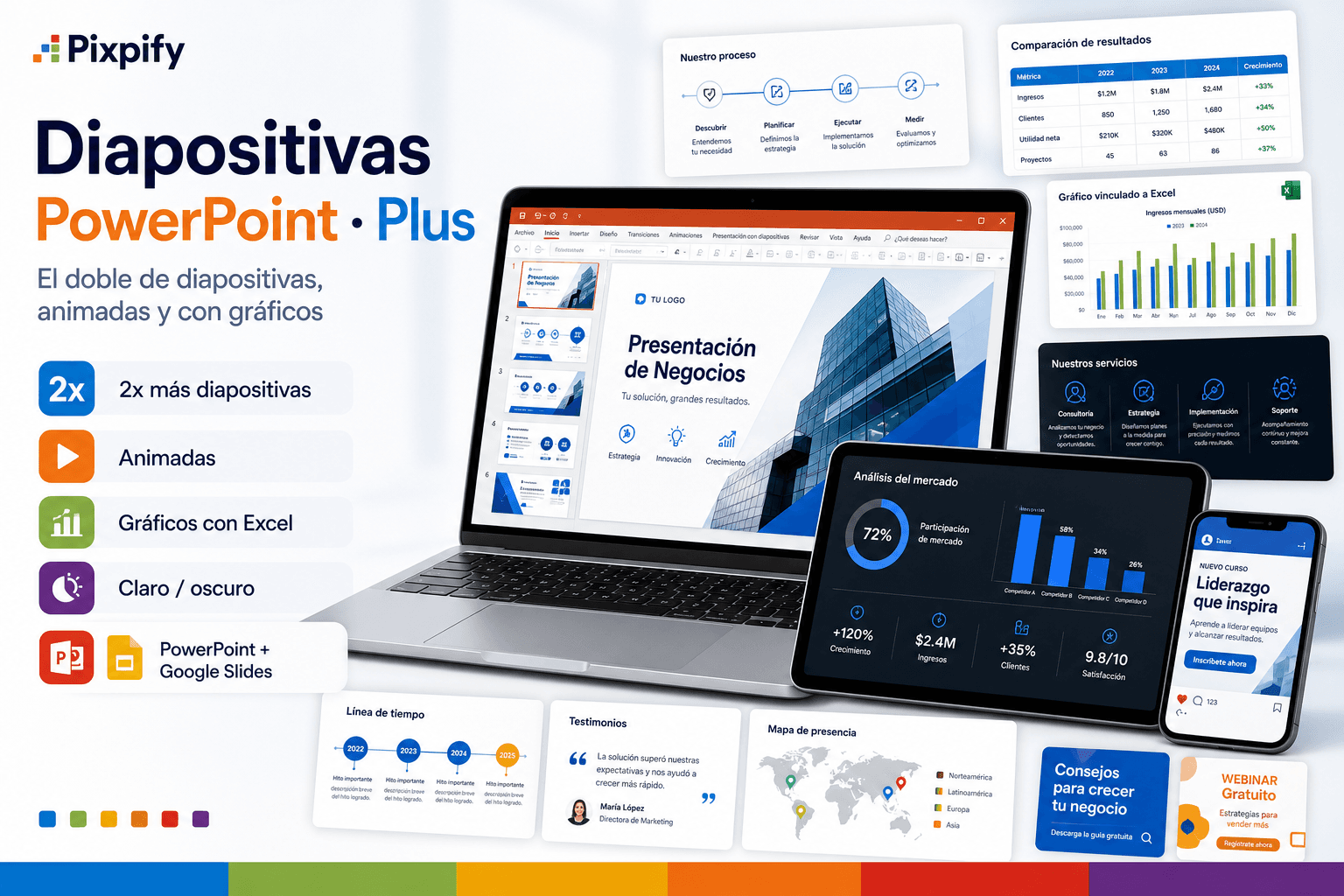 Imagen principal de Diapositivas PowerPoint Plus con animaciones, gráficos Excel y variantes claro oscuro